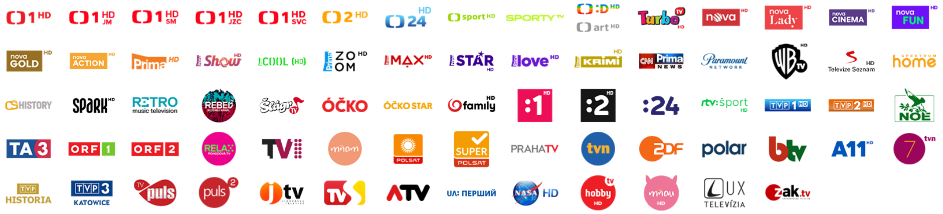 nejlevnější internetová televize